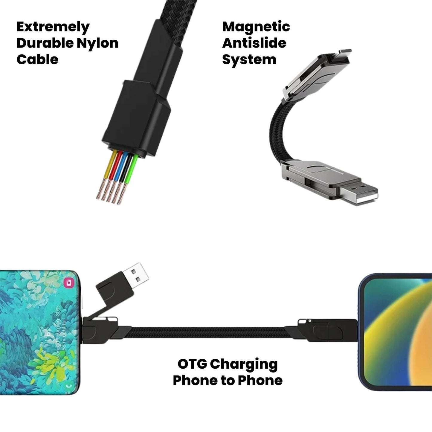 XS Charge - 6 in 1 Multi Fast Charging Cable Keychain Features