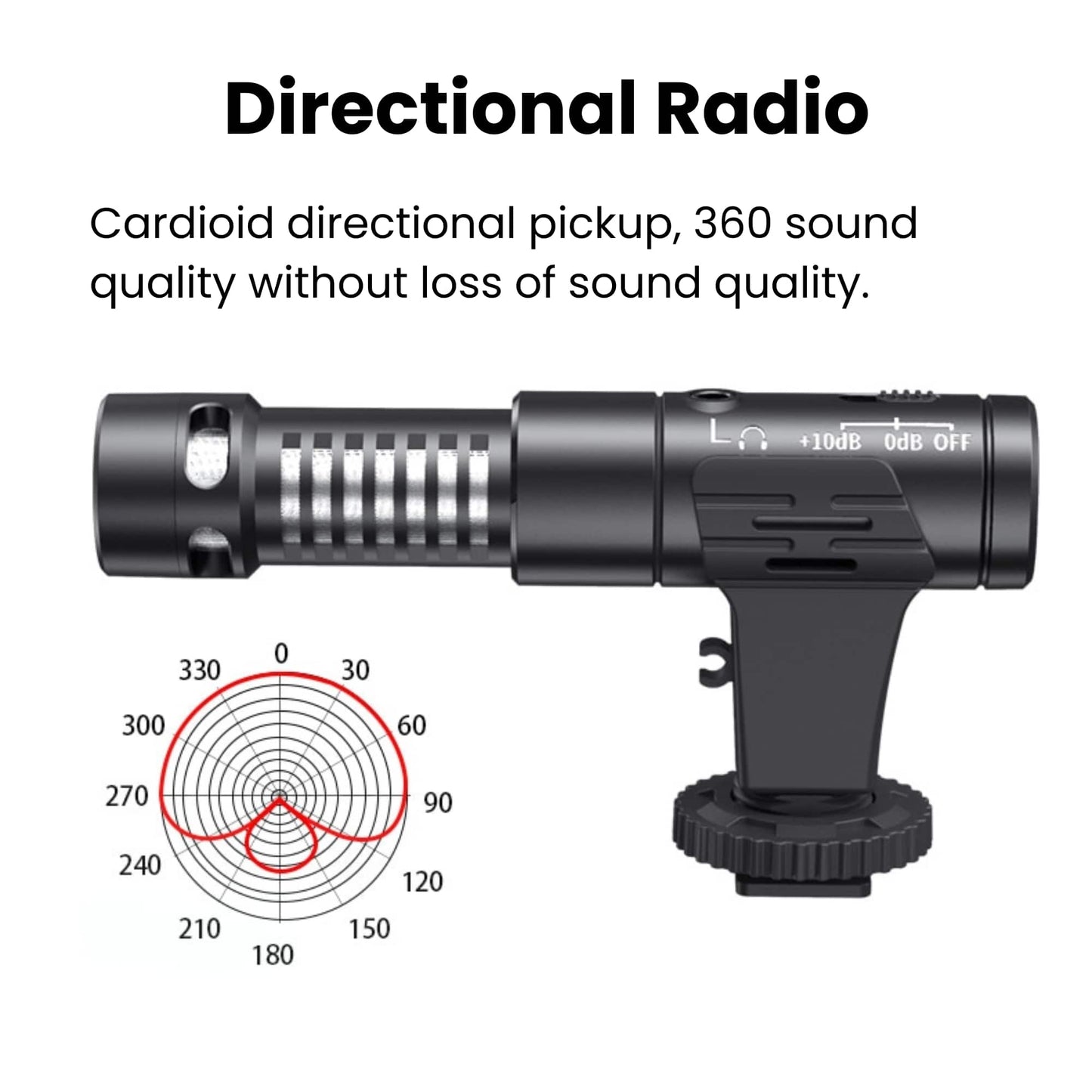 Overhead Phone Stand and Shotgun Microphone Audio Kit White Directional Radio Audio