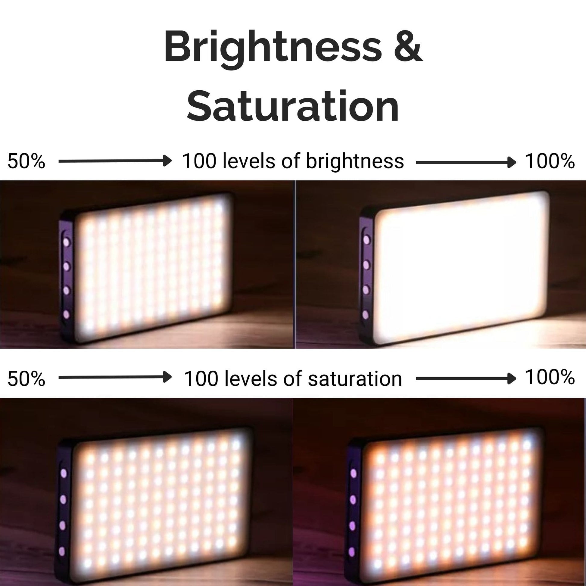 LED Bicolor Panel Light Main Product Photos brightness