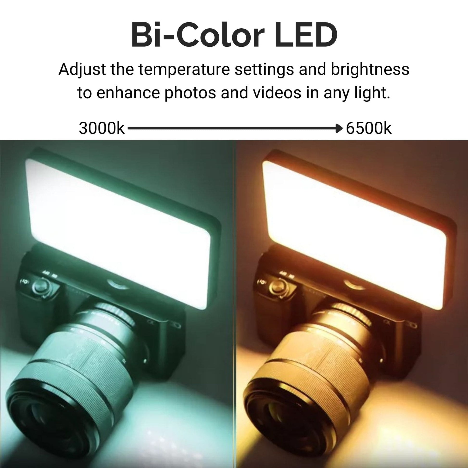 LED Bicolor Panel Light Main Product Photos Color Temperature