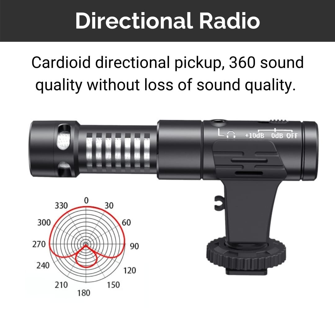 Smartphone Mobile Content Creator Starter Kit Directional radio