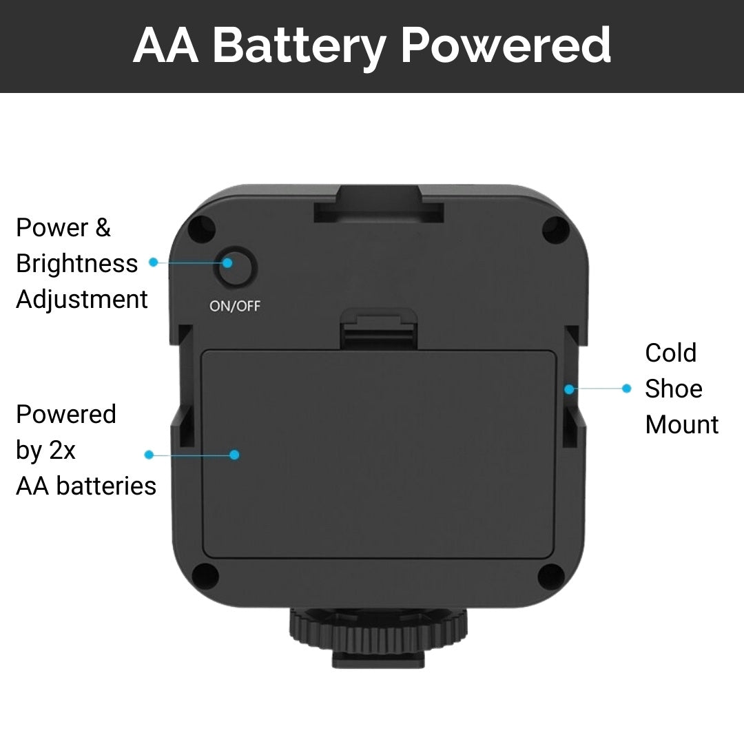 Mini panel 49 LED light battery view